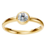 Round Bezel Ring
