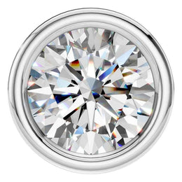 Bezel Set Round Pendant